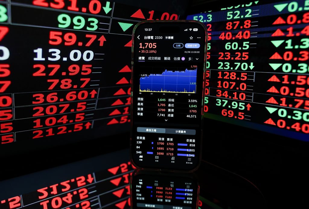 再漲471點 台股收30576點 再創新高