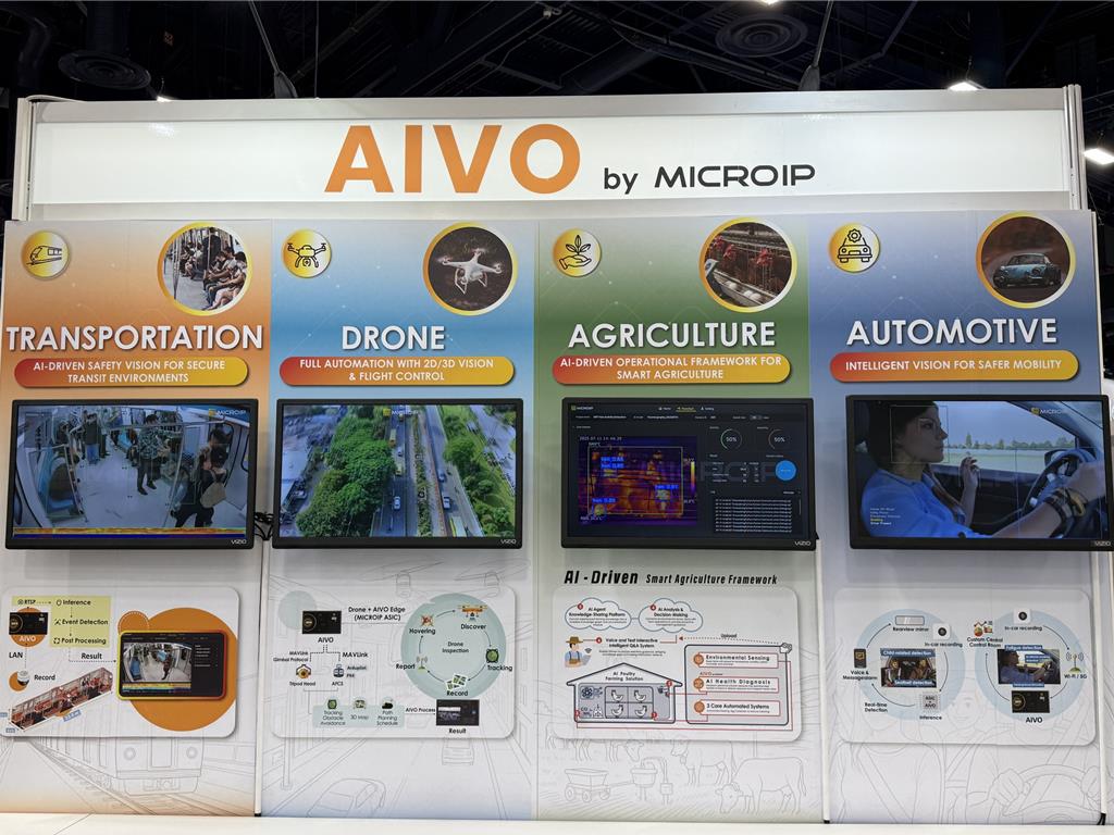 擷發科AIVO平台亮相 Edge AI實戰落地