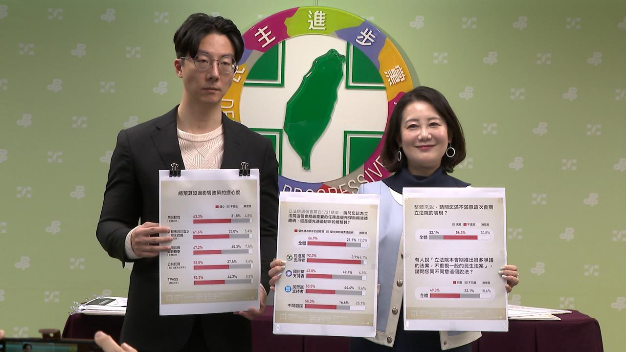 迴力鏢? 財劃法財力分級台東.新竹躍升"天龍國" 補助將減少