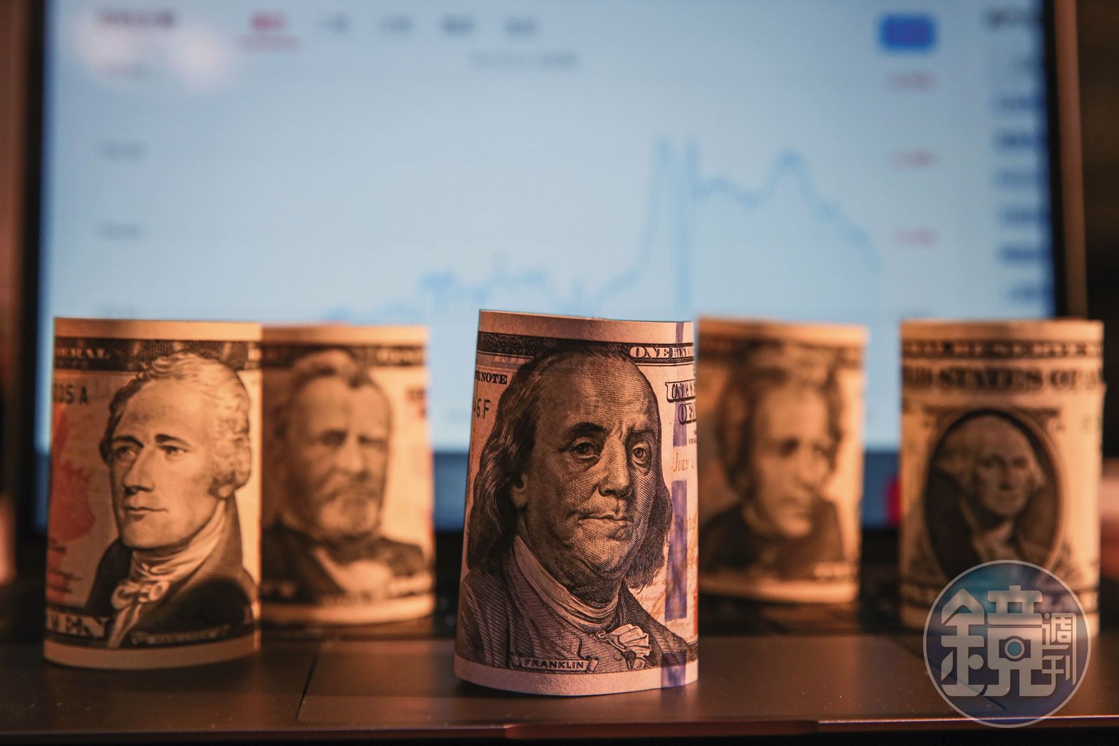 鏡評／弱勢美元的謬誤