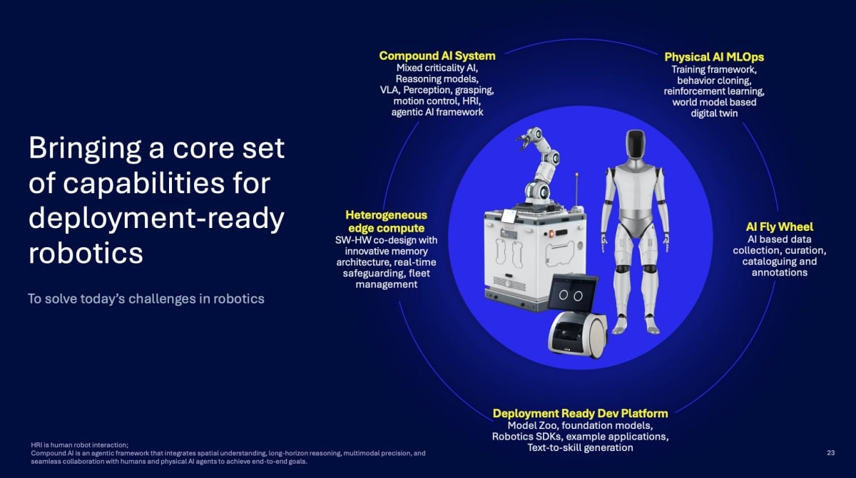 Qualcomm推出頂規機器人處理器Dragonwing IQ10，18核Oryon CPU與700 TOPS算力強攻實體AI市場
