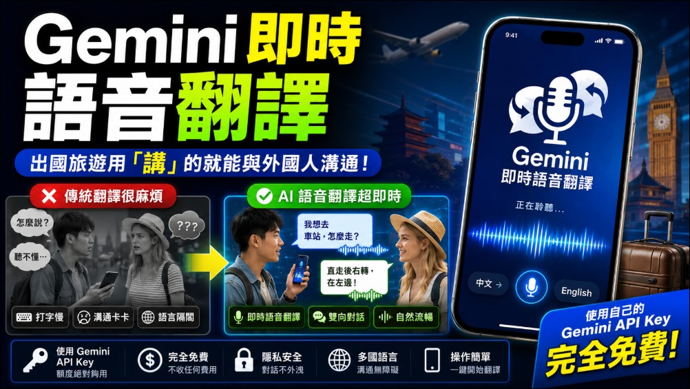 Gemini 即時語音翻譯：出國旅遊用講的就能跟外國人即時溝通