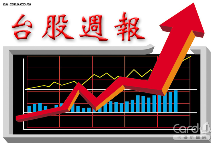 台股週報》台積電法說倒數　關注外資回...