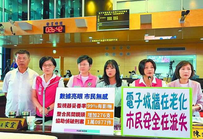 中市8成監視器老花眼 4年全面汰換