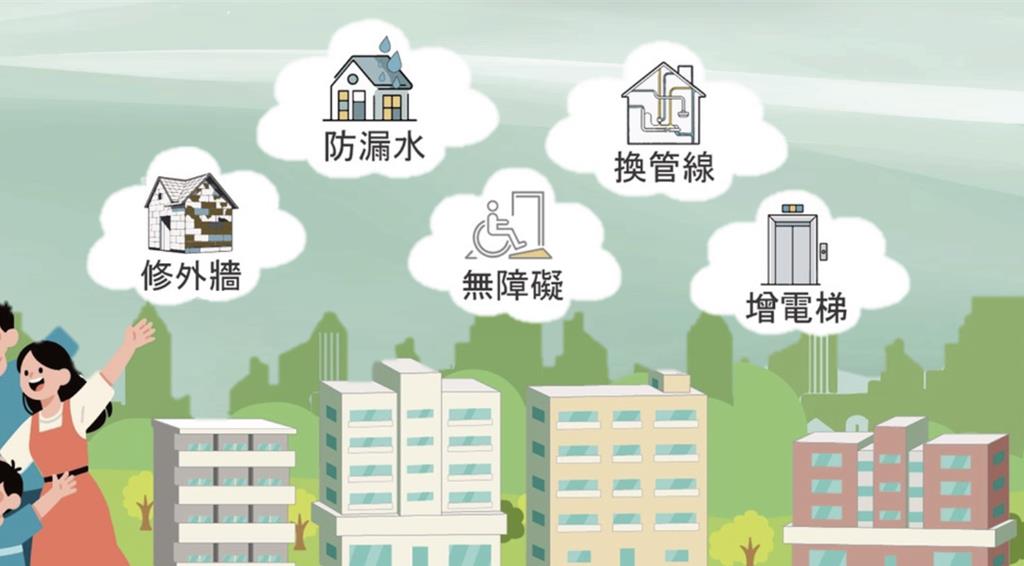 老宅延壽補助 內政部國土署：諮詢度驚人高