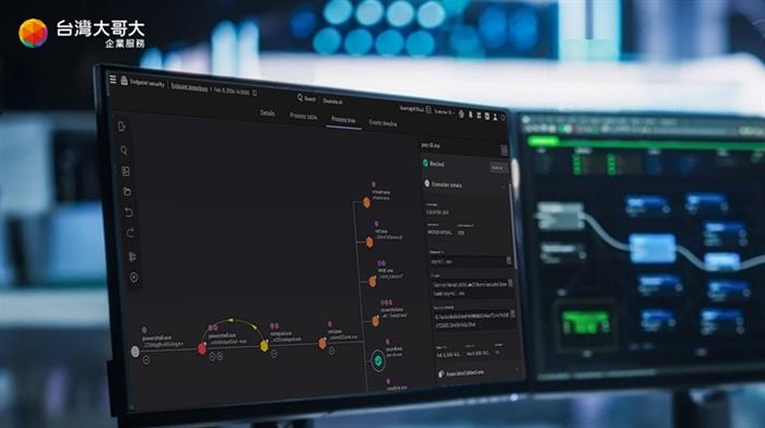 台灣大推EDR、MDR服務 打造端點防禦最強盾牌