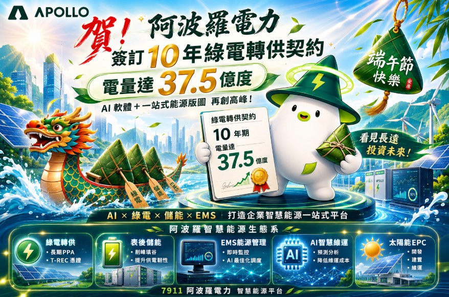阿波羅電力大秀「平台價值」 簽10年、37.5億度綠電長約