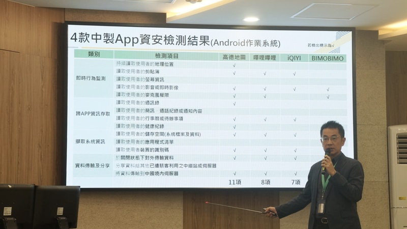 數發部檢測4款中製APP　高德地圖風險項目最多 (圖)