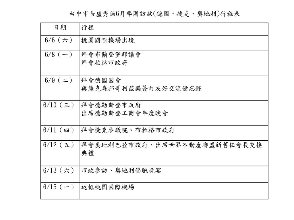 盧媽愈來愈低調了！ 中市府突拋重大訊...